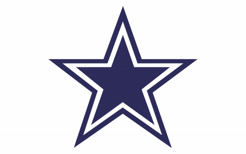 Dallas Cowboys