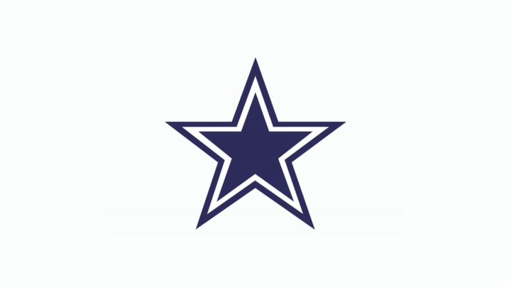 Dallas Cowboys: 2025 NFL Draft Class
